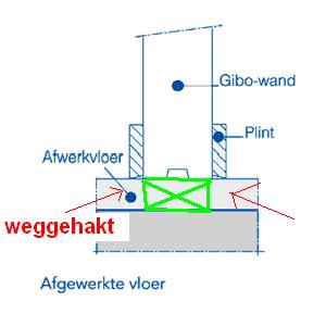 223_plaatje_gibomuur_1.jpg
